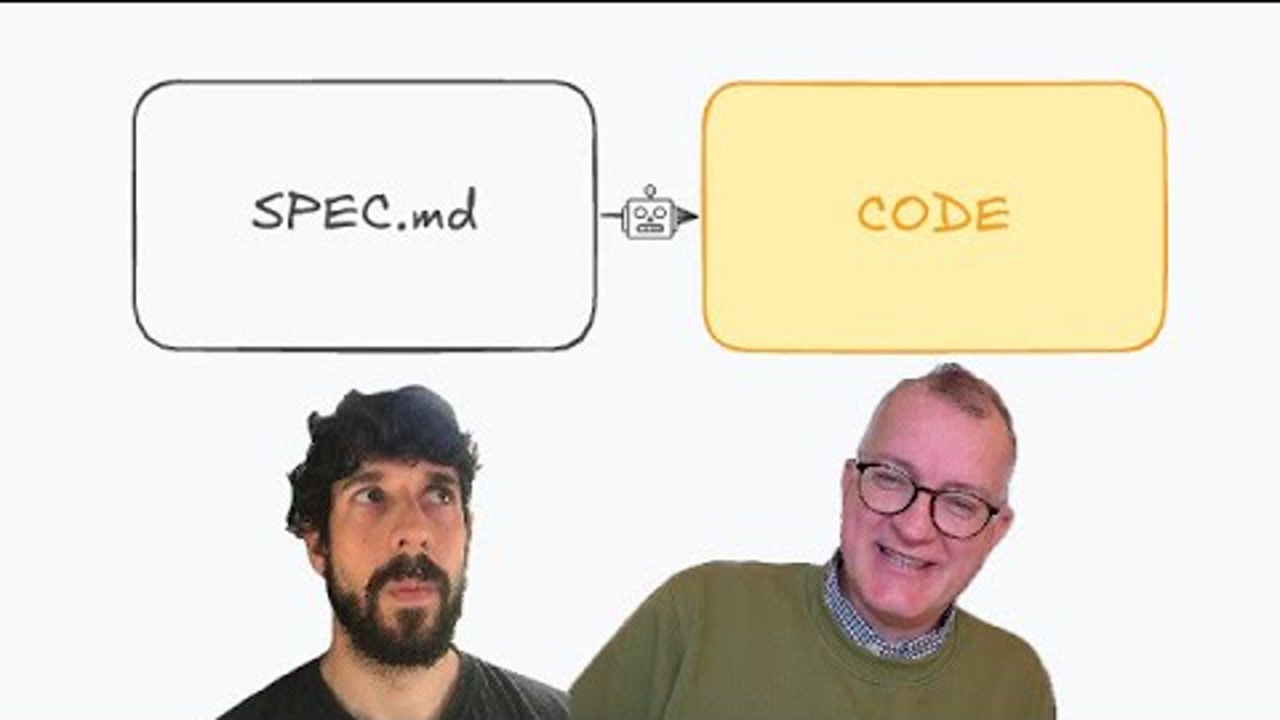 What is Spec-Driven Development?