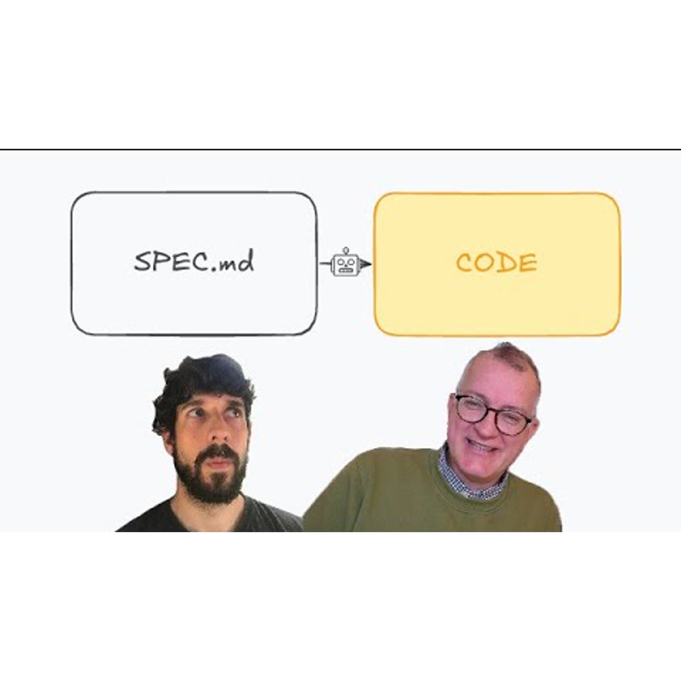 What is Spec-Driven Development?