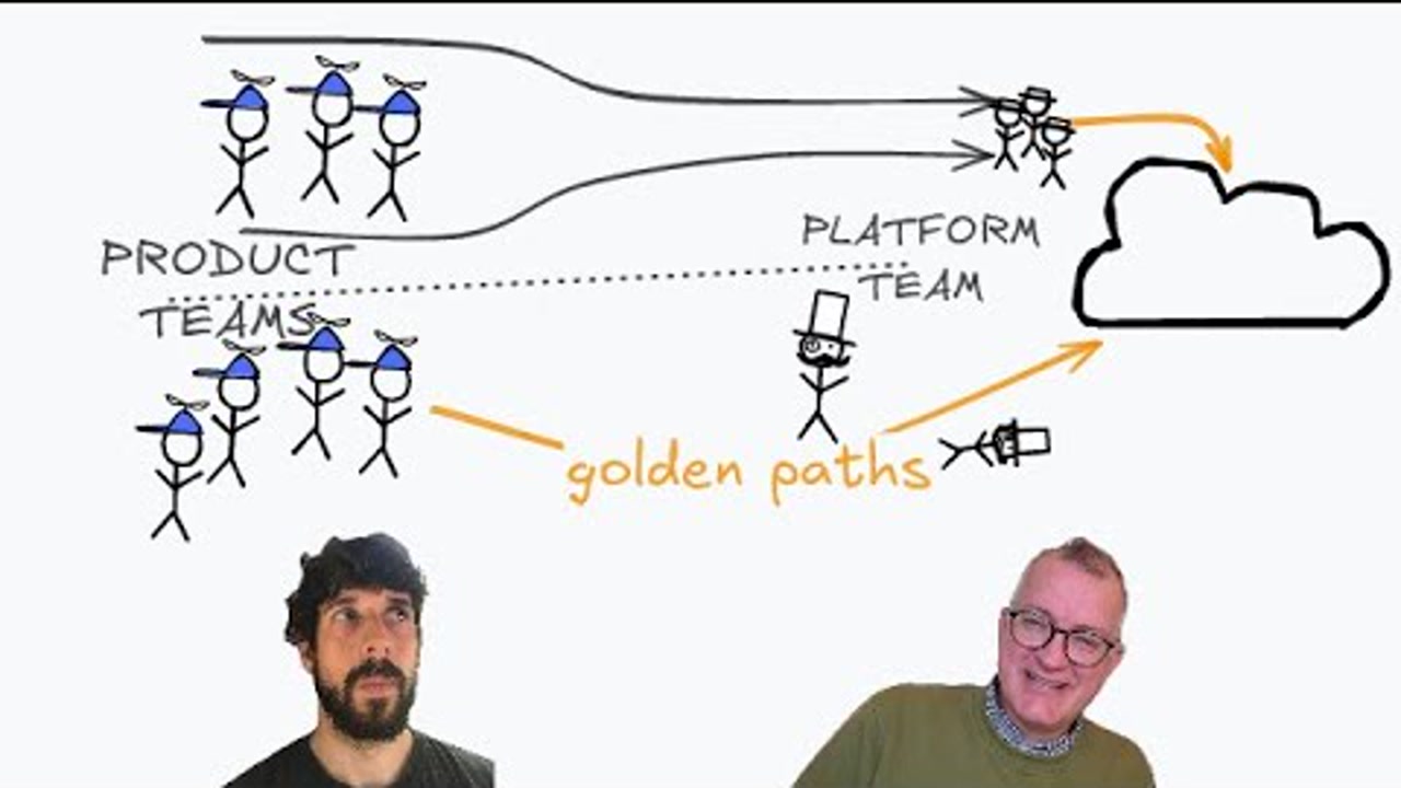 Infrastructure as Code & Platform teams