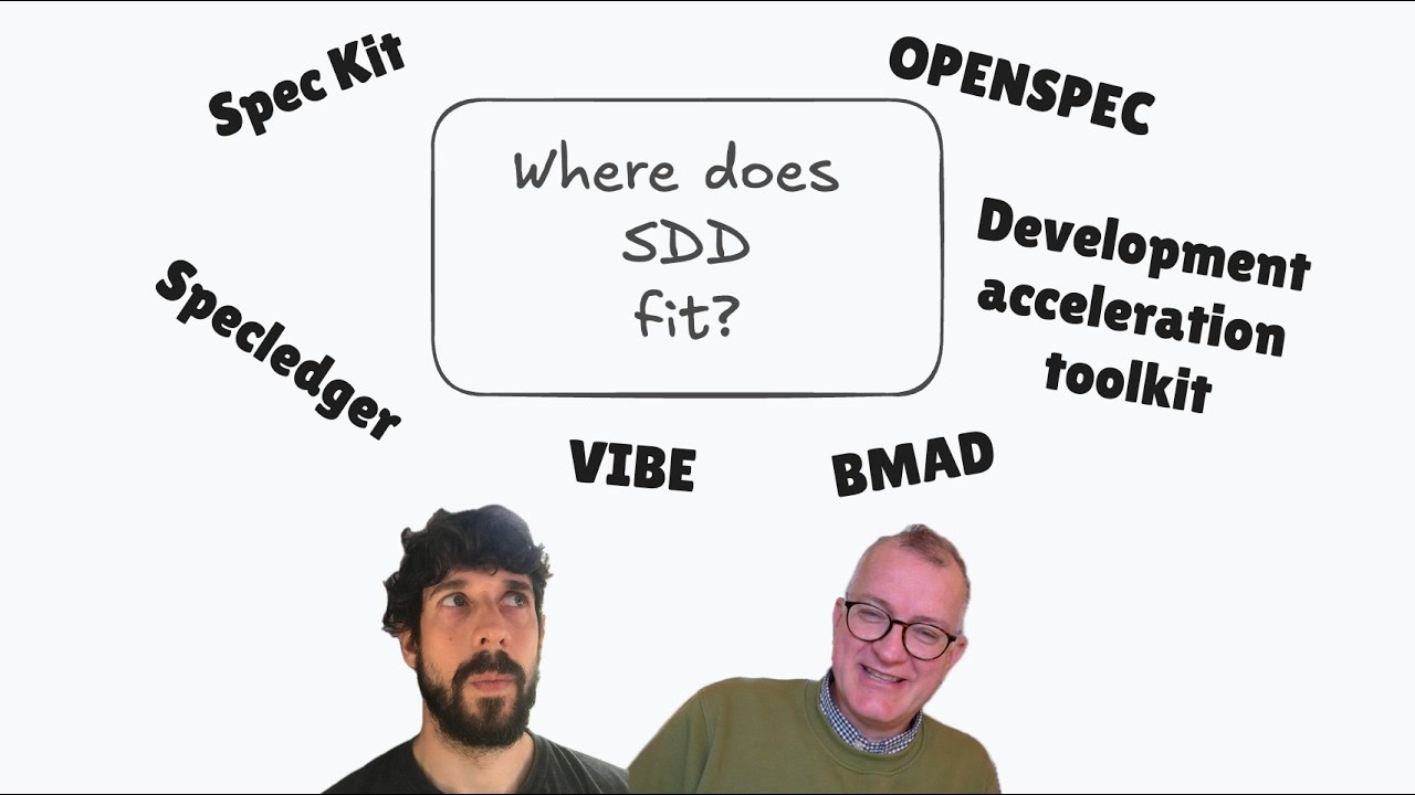 Where does Spec Driven Development fit?