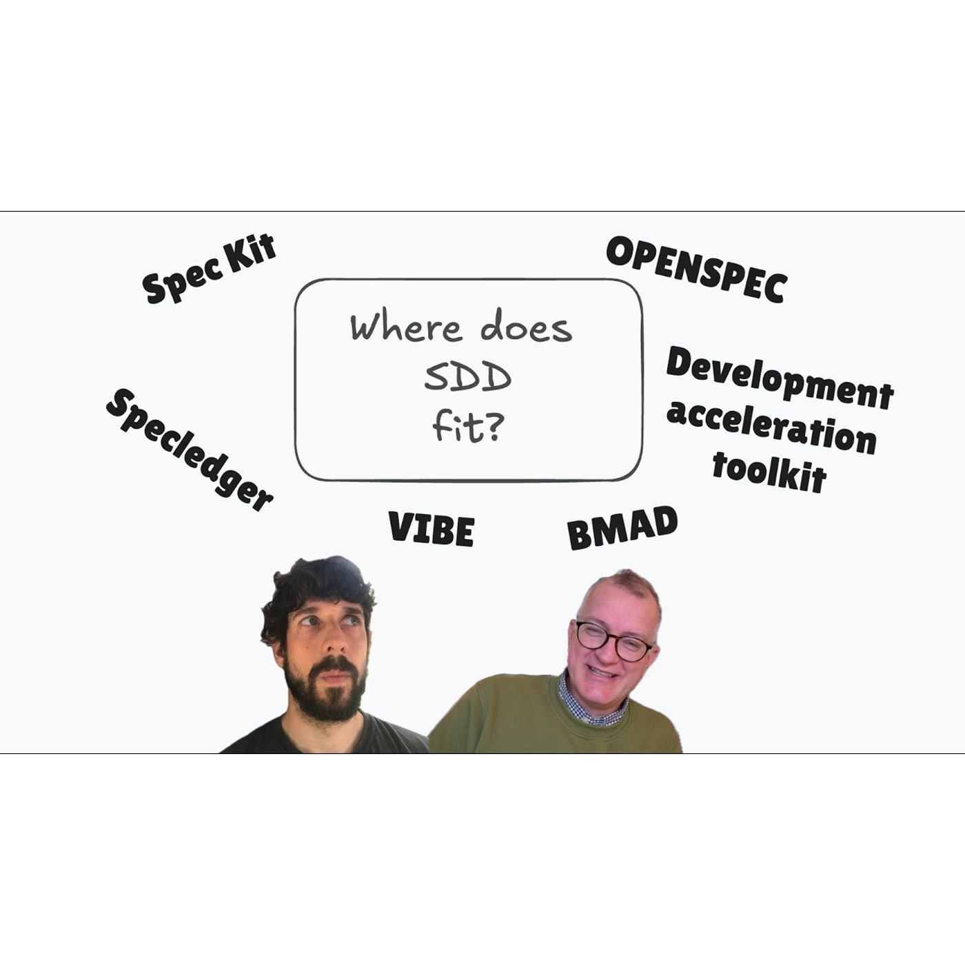 Where does Spec Driven Development fit?