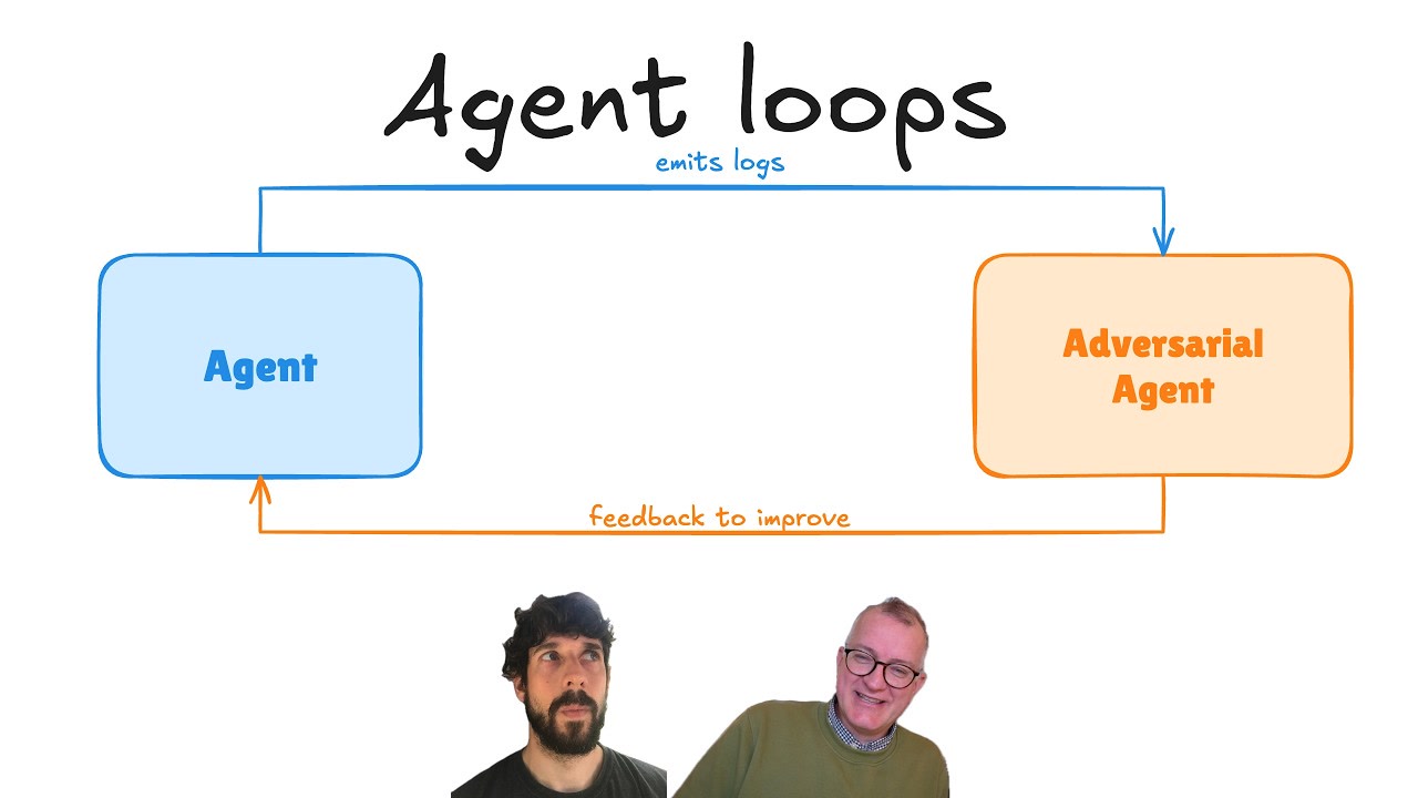 Agent loops