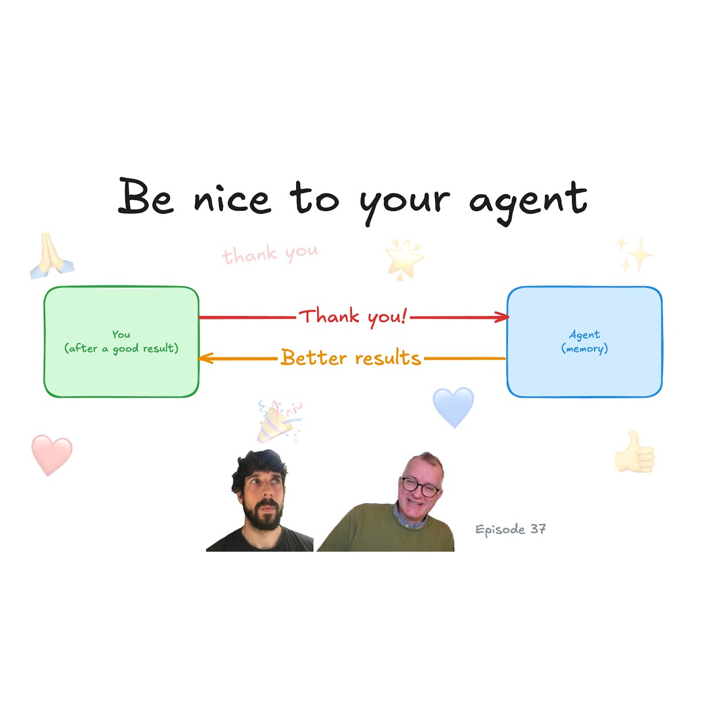 Be nice to your agent