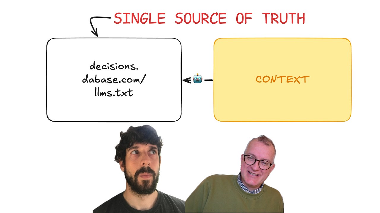 Decision Records for AI